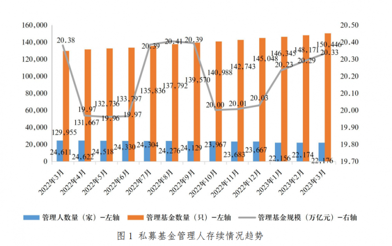 贵金属排(贵金属排行榜)