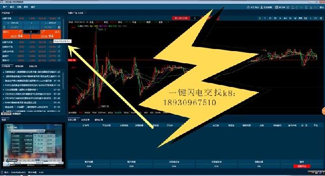 炒贵金属软件(炒贵金属软件哪个好)