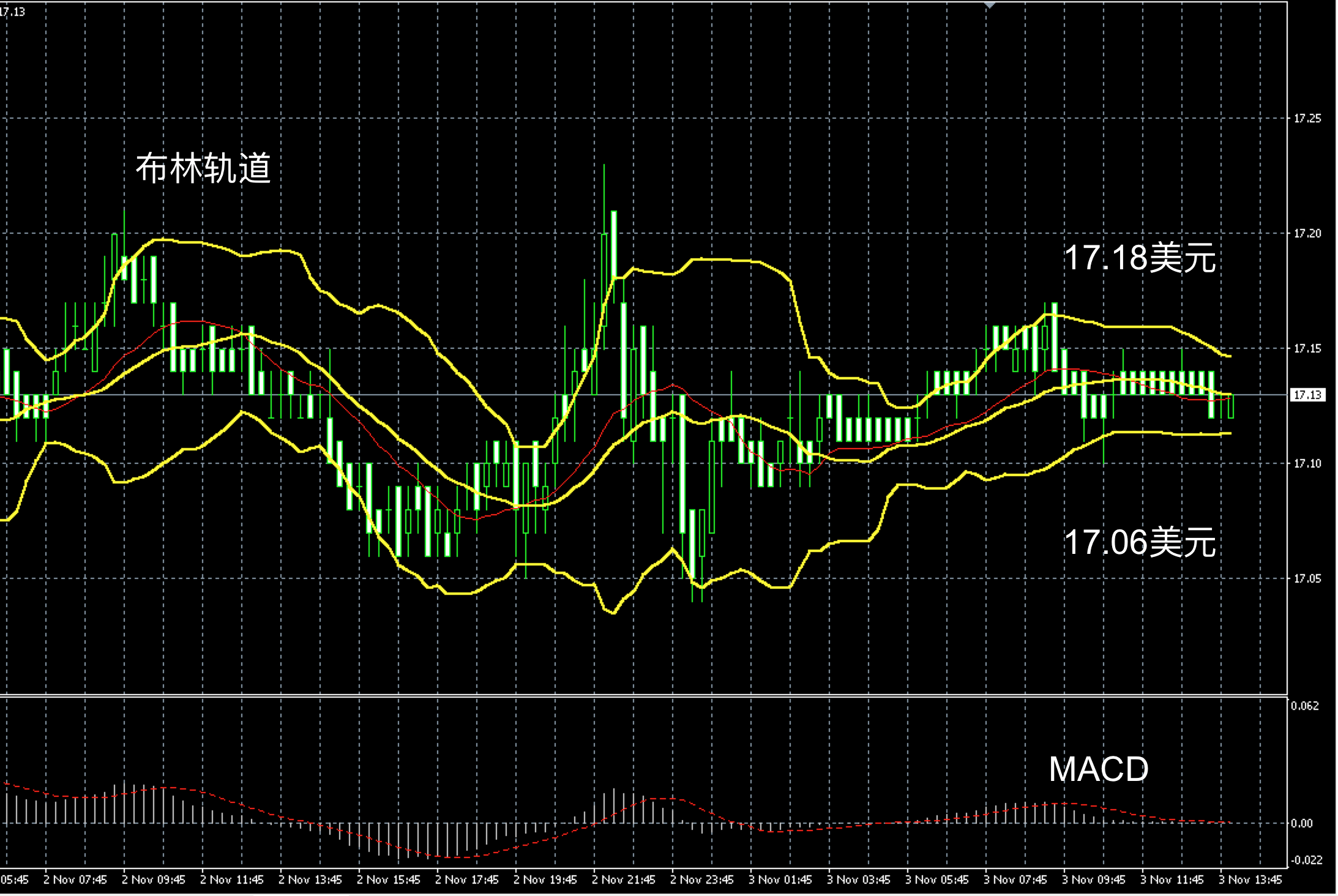 领峰贵金属现货黄金(领峰贵金属现货黄金交易软件)