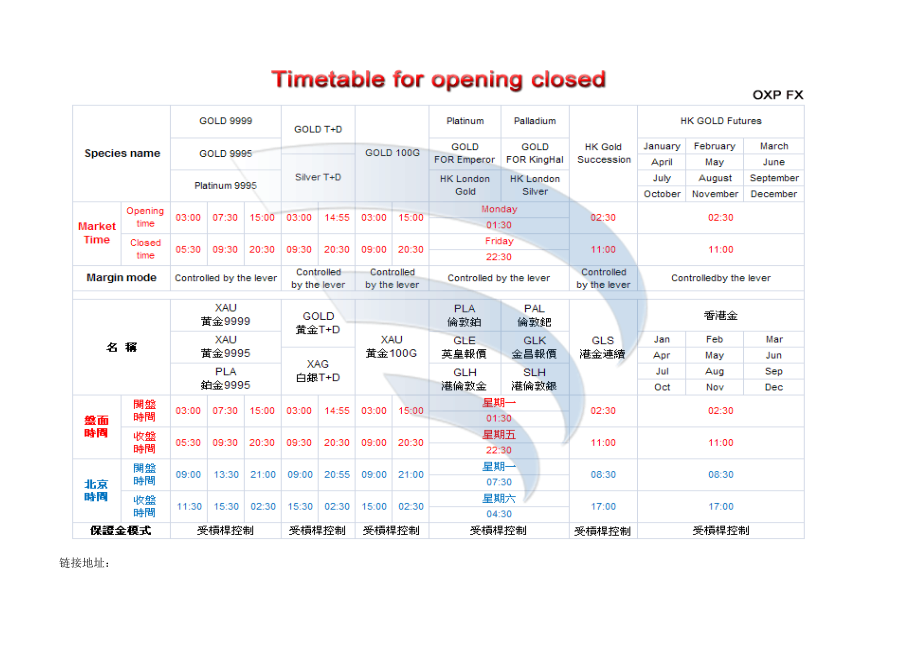 工行贵金属交易时间(工行贵金属交易产品的时间和交易规则)