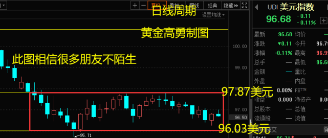 贵金属递延是什么(贵金属递延费怎么算)