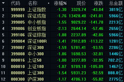 贵金属挂单是什么意思(贵金属止损挂单什么意思)