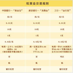 贵金属挂单是什么意思(贵金属止损挂单什么意思)