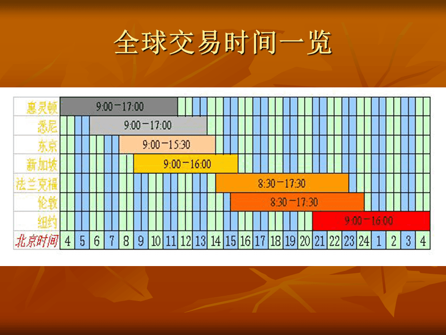 贵金属交易图(贵金属交易图片)