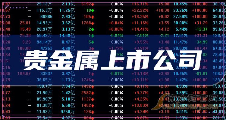 南方银贵金属(南方贵金属交易所网站)