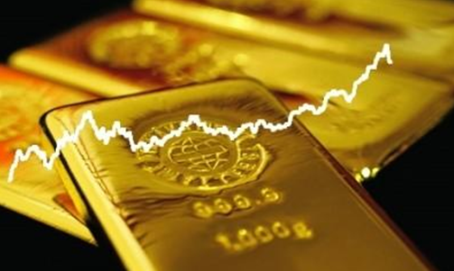 昆仑贵金属投资(昆仑贵金属投资管理有限公司)