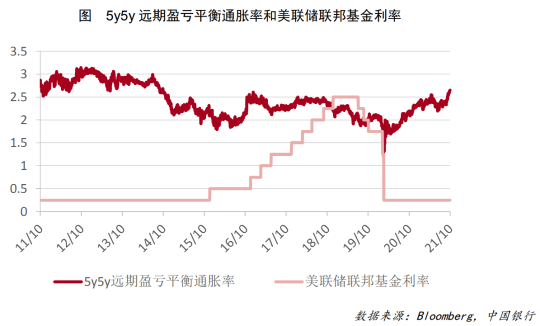 贵金属年报(2021年贵金属行情)