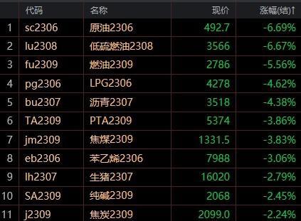 贵金属定价(贵金属报价表)