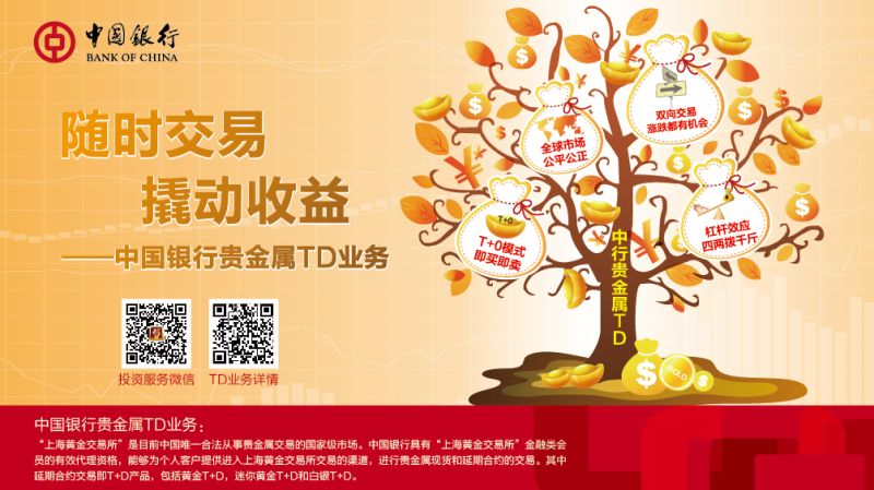 东盛贵金属(世贵贵金属有限公司) 东盛贵金属(世贵贵金属有限公司)