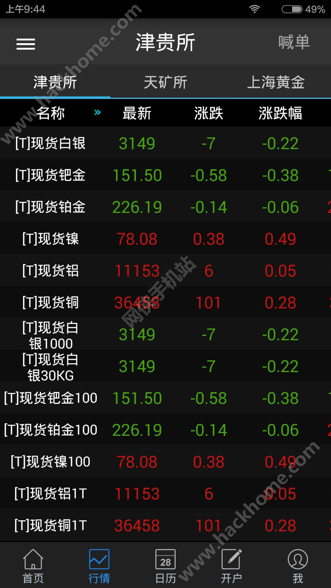 恒利贵金属(恒利珠宝金行怎么样)