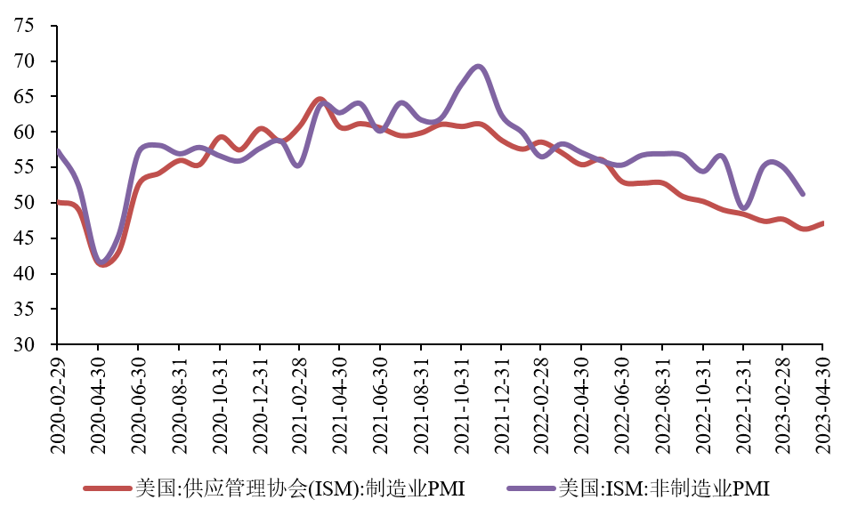 贵金属投资群(贵金属投资渠道)