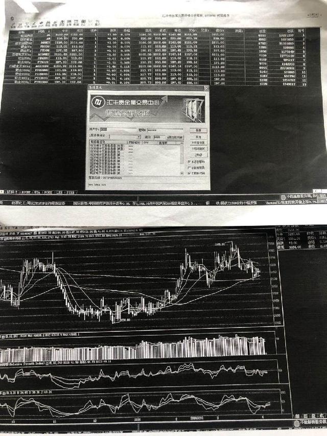 手机炒贵金属(手机贵金属提炼方法)