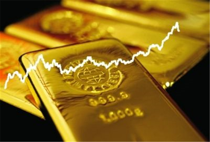 上交所贵金属(上交所贵金属交易开户)