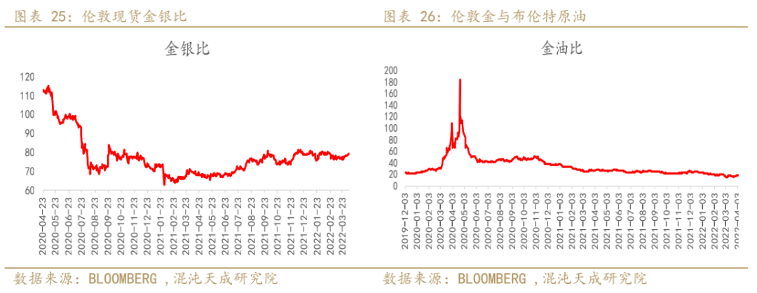 宏大贵金属(宏大精品有限公司) 宏大贵金属(宏大精品有限公司)