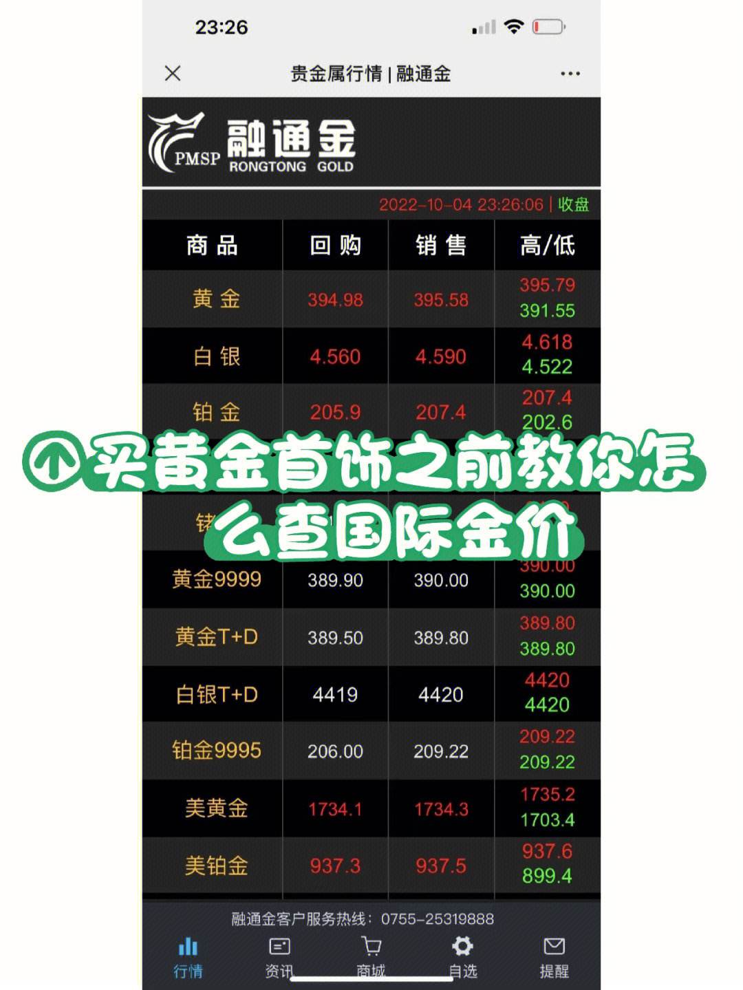 贵金属融通金(ijzj9999贵金属融通金)