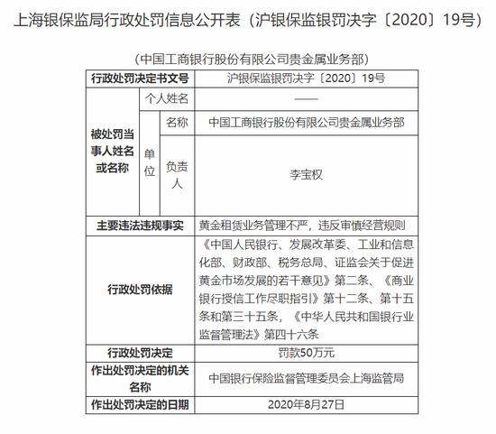 工行贵金属递延手续费(工行贵金属递延保证金比例)