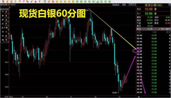 宝晖贵金属(深圳市博远贵金属科技有限公司)