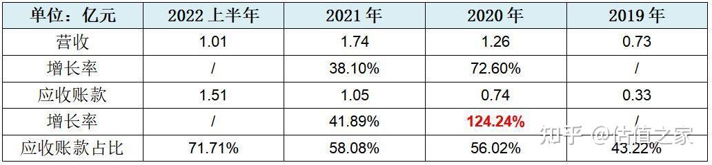 智成贵金属(智成集团有限公司)