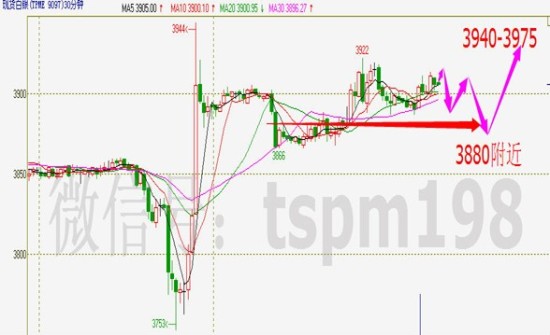 天盛贵金属厦门(厦门天盛兴贸易有限公司)