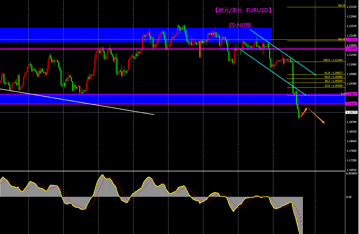 外盘贵金属平台(外盘贵金属期货有哪些)