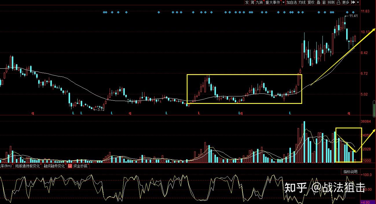 稀贵金属行情(稀有金属价格实时报价)