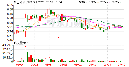 稀贵金属行情(稀有金属价格实时报价)