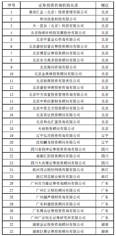 贵金属交易资质(贵金属交易资质查询)