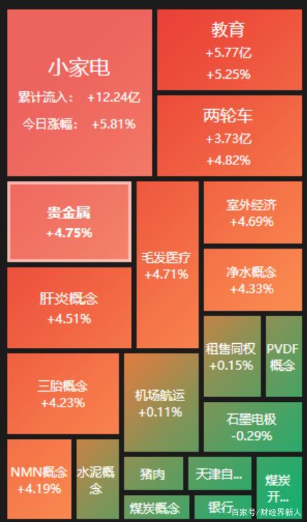 券商贵金属(券商贵金属递延)