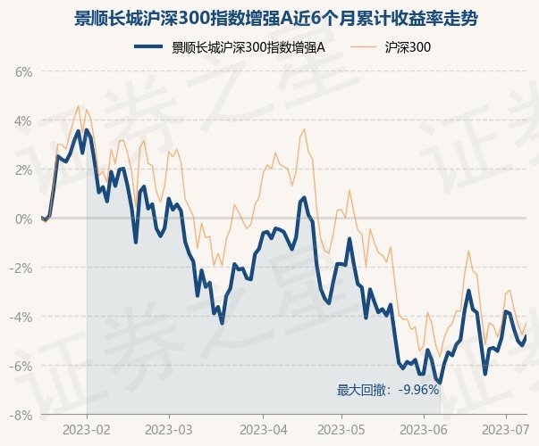 景顺贵金属(金裕贵金属公司) 景顺贵金属(金裕贵金属公司)