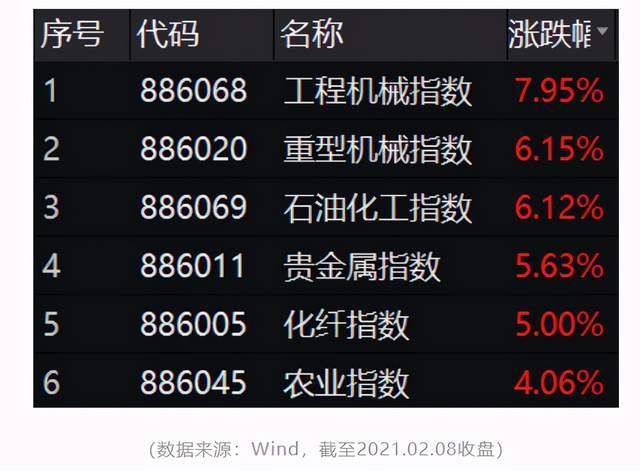 景顺贵金属(景顺品质投资000020)