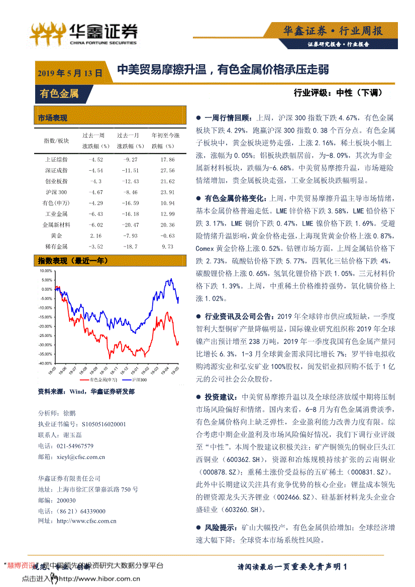 华鑫贵金属(华鑫贵金属app602)