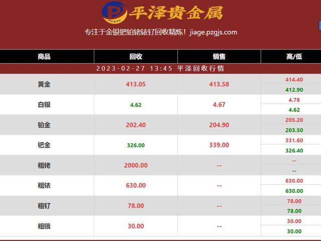 中能贵金属(中贵金属嵌体)