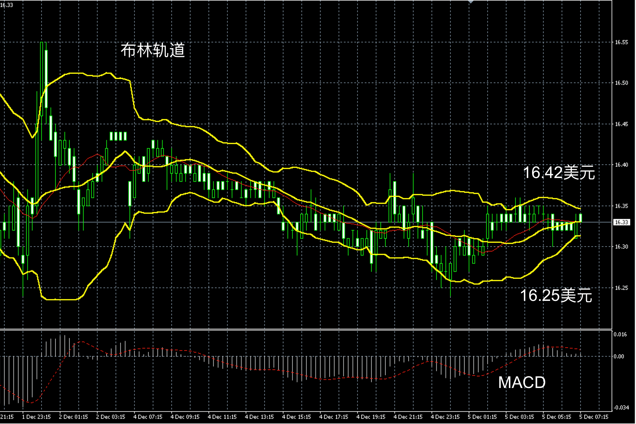 领峰贵金属现货黄金(领峰贵金属黄金在线直播)