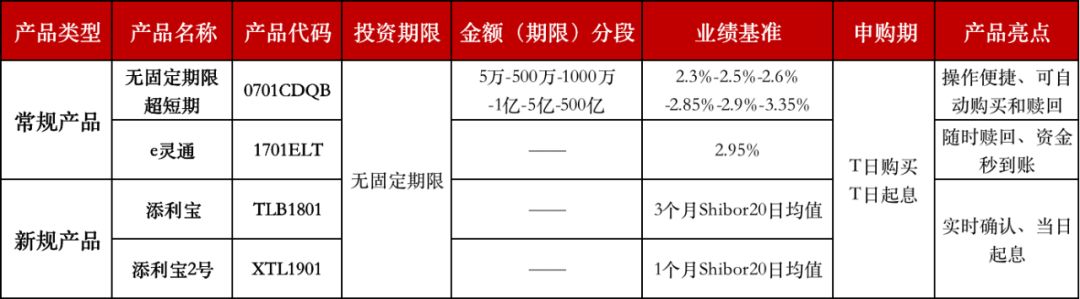 工行贵金属怎么玩(工行代理实物贵金属) 工行贵金属怎么玩(工行代理实物贵金属)