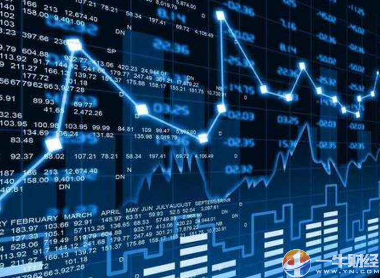 贵金属股市(实时金价今日价格) 贵金属股市(实时金价今日价格)