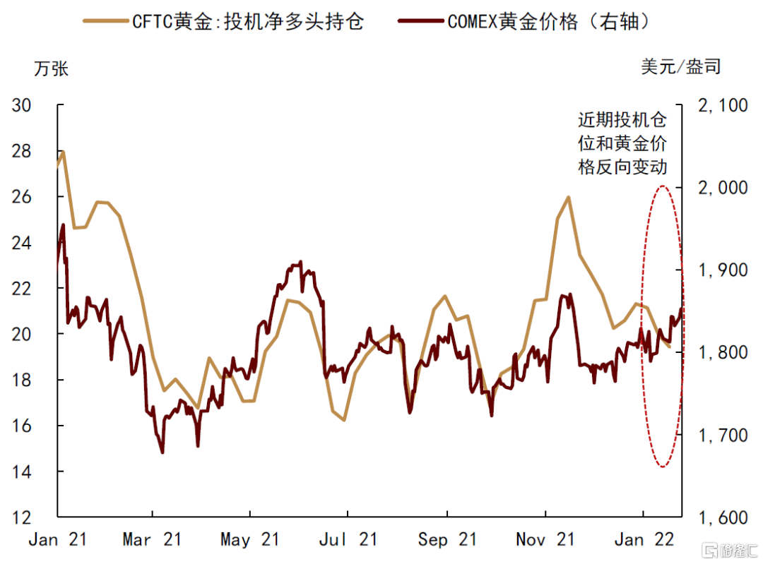 贵金属对冲(贵金属对冲平台)