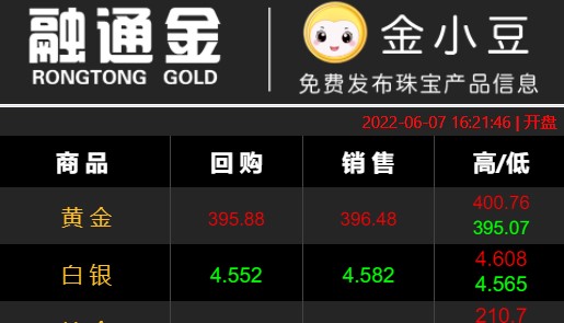 贵金属模拟软件(炒黄金炒白银软件)