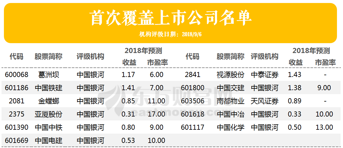 贵金属上市公司(贵金属上市公司龙头股) 贵金属上市公司(贵金属上市公司龙头股)