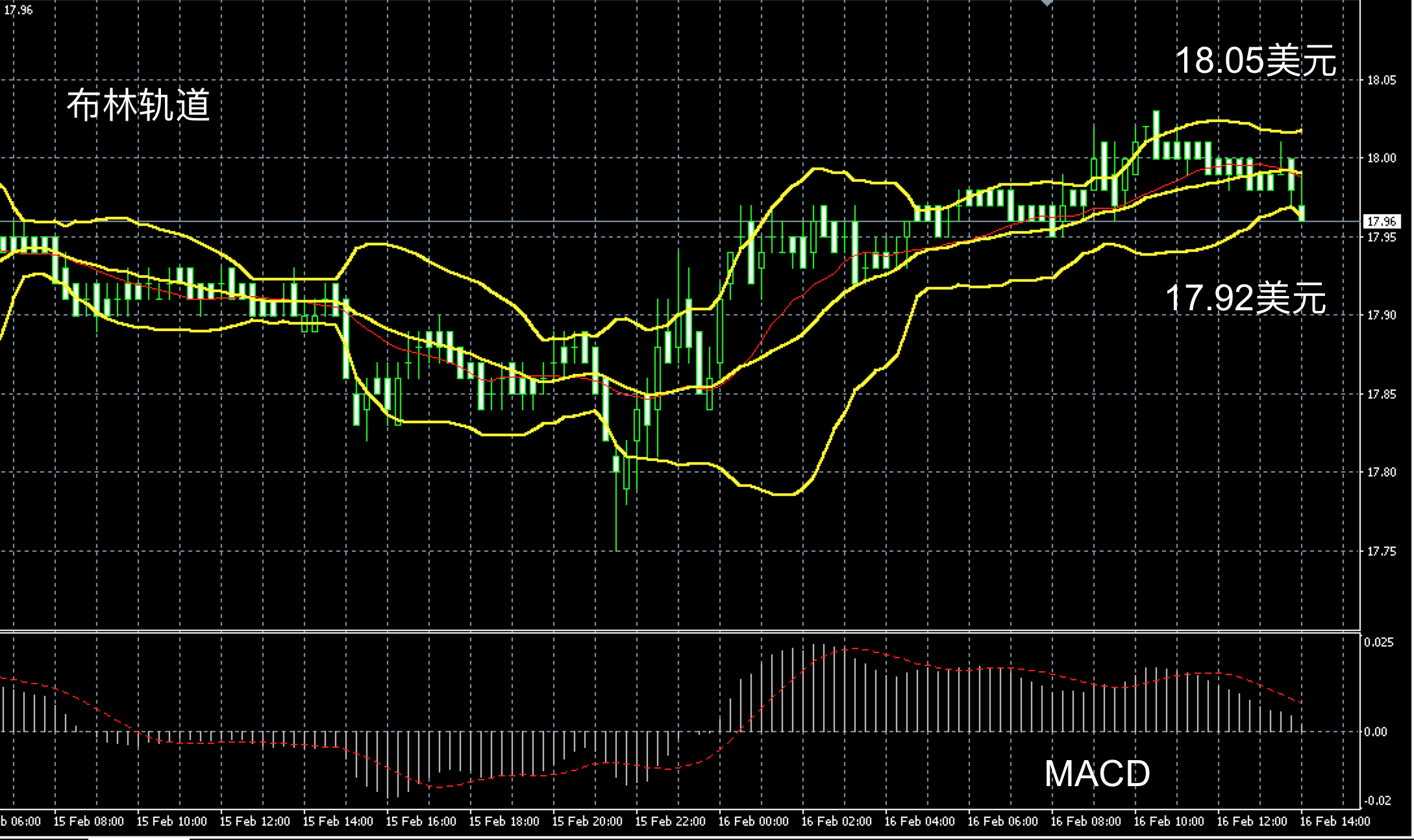 领峰贵金属现货黄金(领峰贵金属现货黄金交易软件下载)