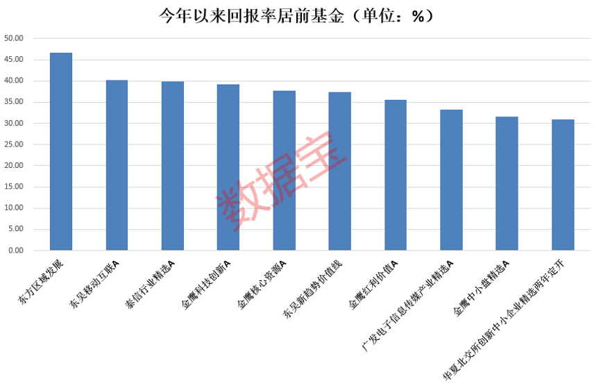 贵金属有什么风险(贵金属有什么风险隐患)