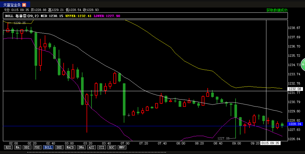 香港天富宝贵金属(香港天富宝贵金属有限公司)