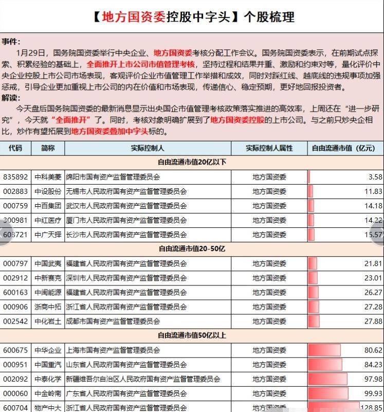 贵金属考核(贵金属知识考试题)