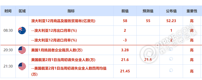 贵金属鑫汇宝(鑫汇贵金属官网)
