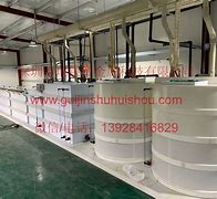 安徽瑞银贵金属(瑞银贵金属回收设备)