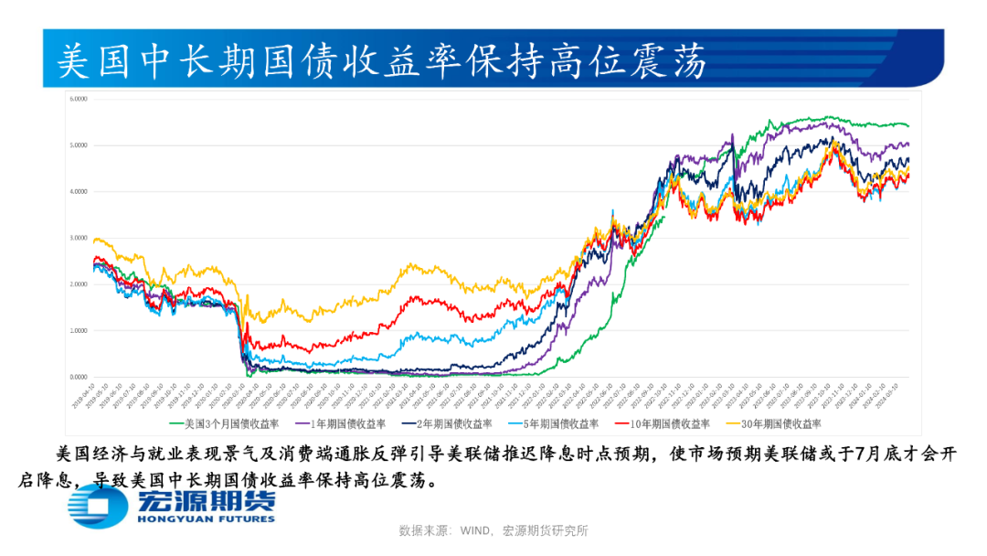 伦敦贵金属行情(伦敦基本金属18日普遍上涨)