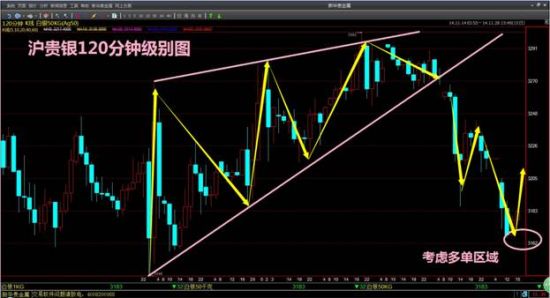 宝晖贵金属(宝晖塑胶制品有限公司)