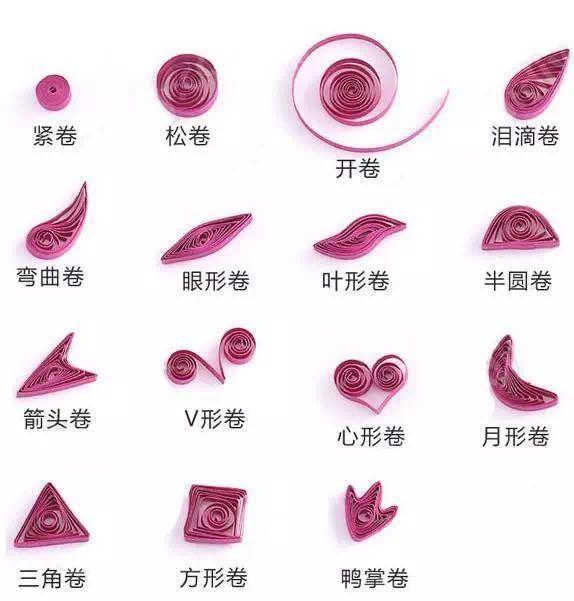 怎样做贵金属(如何自己做黄金)