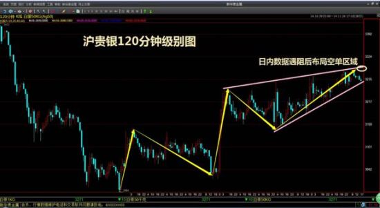 宝晖贵金属(宝晖科技股份有限公司) 宝晖贵金属(宝晖科技股份有限公司)