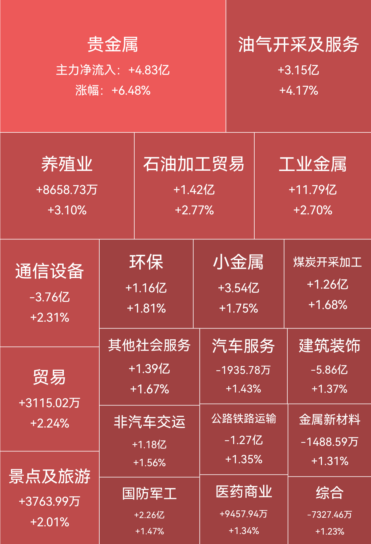 中海贵金属(中海金集团贵州分公司)