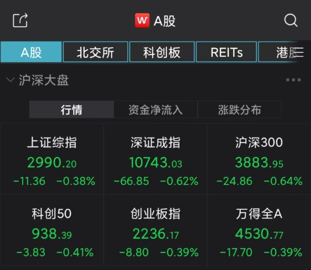 恒大贵金属(恒大金属交易中心)